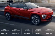 All New Kona EV