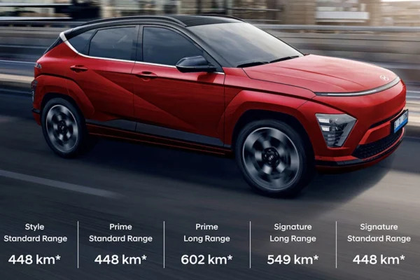 All New Kona EV